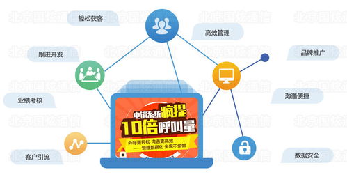 客戶資料搜索與自動(dòng)外呼系統(tǒng) 提升電話營(yíng)銷效率的全流程解決方案